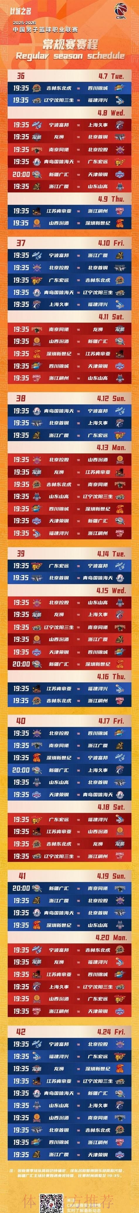 CBA积分榜:广东8胜0负居首 辽宁3连败跌至第九 CBA积分榜:广东8胜0负居首 辽宁3连败跌至第九